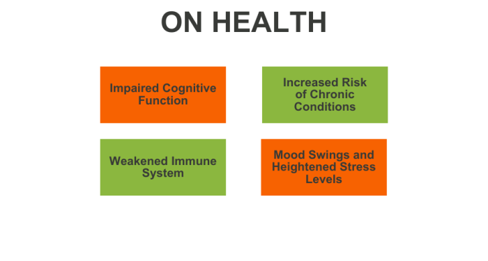 Unlocking the Power of Quality Sleep - Healthy Essentials Clinic