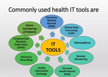 Role of information technology on health | PPTX | IT and Internet ...