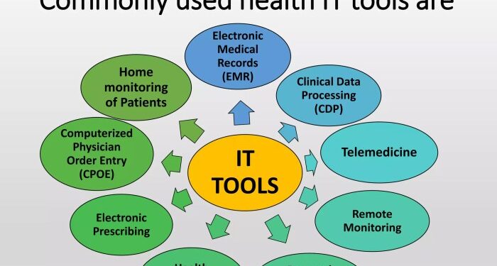 Role of information technology on health | PPTX | IT and Internet ...